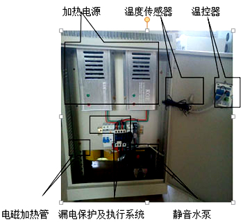 电锅炉内部结构图